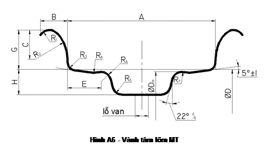 Text Box:  
Hình A6 - Vành tâm lõm MT
